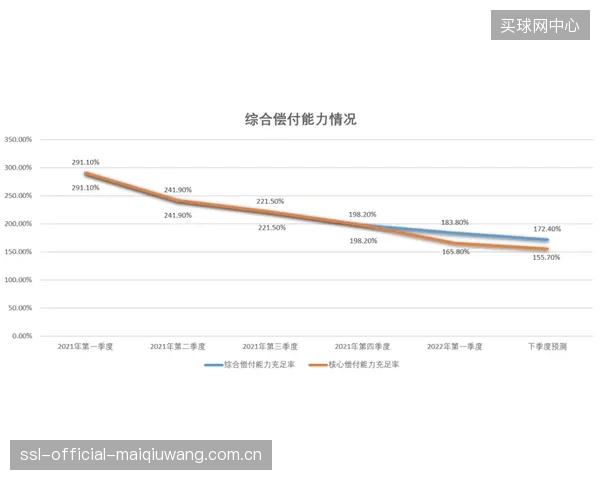 京东安联保险依据太舞小镇采集的滑行数据,推出基于滑行风格与跌倒频率的动态保费方案 京东安联保险依据太舞小镇采集的滑行数据,推出基于滑行风格与跌倒频率的动态保费方案
